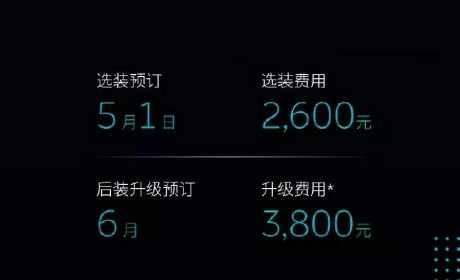 蔚来升级11.3寸屏幕，背后是技术还是营销？