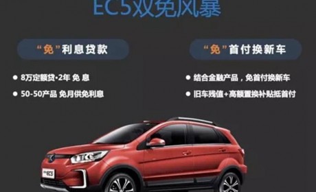 北汽新能源EC5 推出“双免风暴”购车金融政策