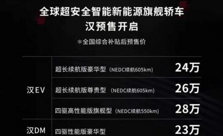 23万起！3.9秒破百+续航605km 比亚迪汉来了