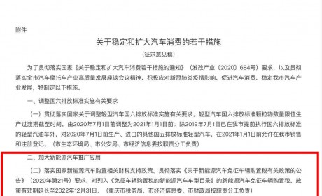 重庆将推汽车消费新政策：新能源车免征购置税延长至2022年底！