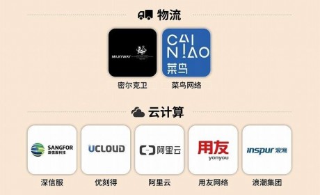 三家新能源企业上榜 福布斯中国发布最具创新力企业榜