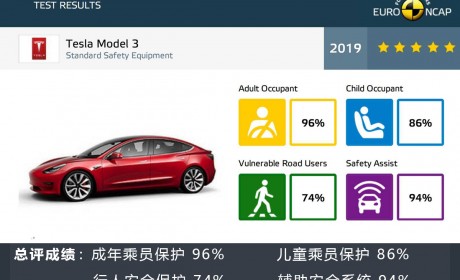 全场最佳 解读特斯拉Model 3碰撞测试