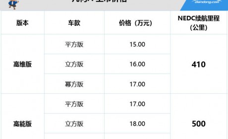 410 / 500 公里两个版本 补贴后 15 万元起 几何A 正式上市