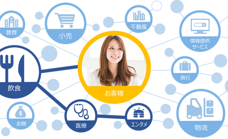 日系 vs 德美 自动驾驶进入“站队”时刻