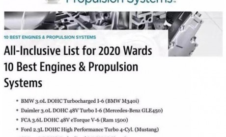 2020沃德十佳发动机公布 纯电驱动系统居然是它