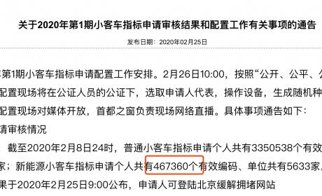 喜提北京纯电指标/手握15万 哪款电动车更值得推荐？