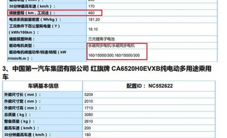 续航460、510公里可选！ 红旗E-HS9更多信息曝光