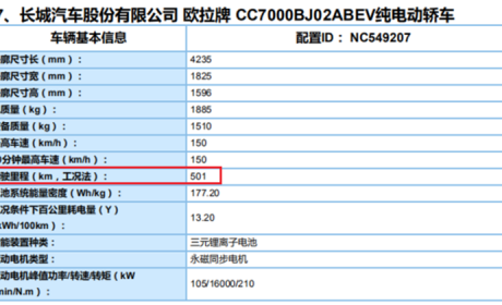 续航501公里！欧拉好猫动力信息曝光 吊打黑猫 白猫
