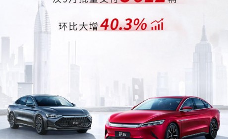 比亚迪汉9月销量环比大增40% 累计交付量破万！
