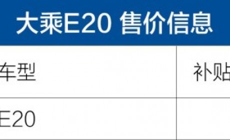城市代步新选择 大乘E20正式上市 补贴后售6.98万