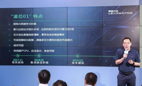车载芯片的江湖混战：五大“玩家”谁主沉浮?