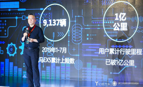 实探新能源二手车市场：电动汽车成“烫手山芋”混动更“吃香”