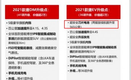 比亚迪新款唐纯电版换刀片电池 续航加长45公里