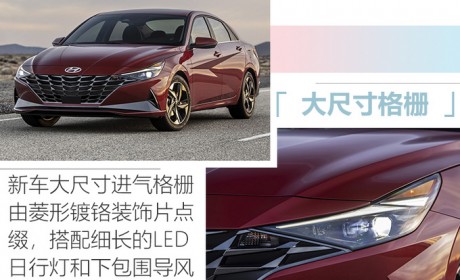 北京现代新伊兰特百万产能计划曝光 7月国产