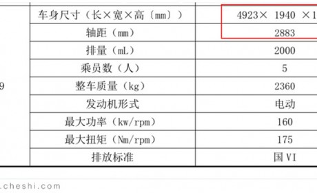 长安下一代CS95曝光 年产能6万辆 轴距加长