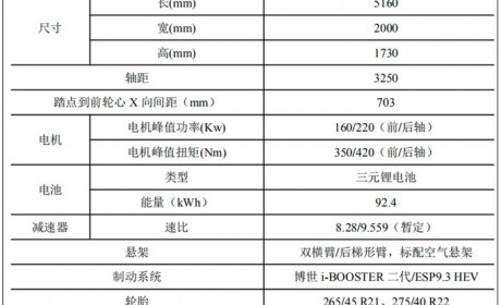 红旗纯电旗舰SUV曝光 续航超600km比蔚来ES8大