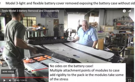 特斯拉Model 3的电池组是怎样炼成的？
