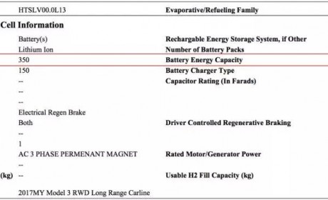 特斯拉Model 3的电池组是怎样炼成的？