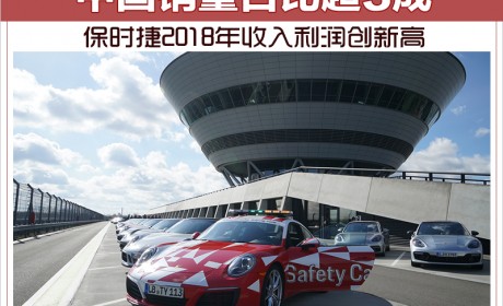 保时捷2018年收入利润创新高 中国销量占比超3成
