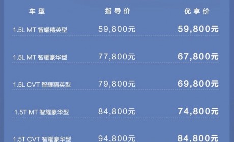 新宝骏RC-5／RC-5w上市 售5.98万元-11.28万元