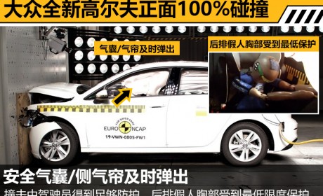 国内有望明年上市 大众全新高尔夫碰撞测试解析