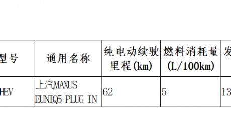 百公里油耗1.4升 上汽MAXUS插电混动MPV实车曝光
