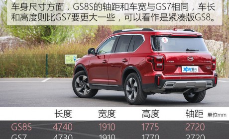 广汽传祺GS8S正式上市 售价15.58-19.28万元