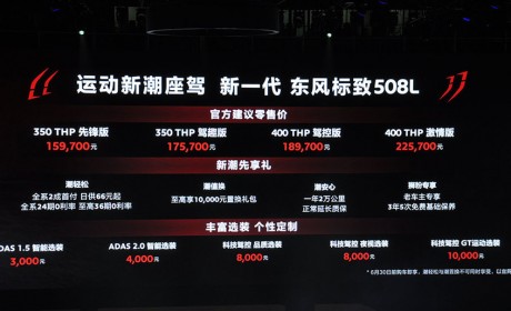 买速腾还是它？东风标致新一代508L上市 售15.97万元起