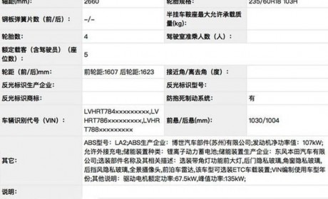 东风本田CR-V PHEV版申报图 明年初上市