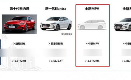 北京现代MPV谍照曝光 比奥德赛更大 预计16万起