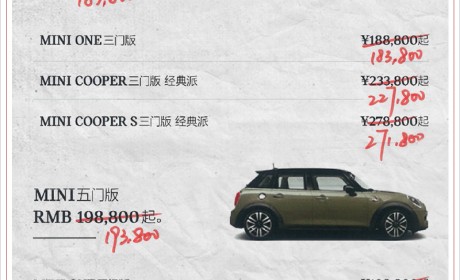宝马/MINI全系产品提前下调价格 今日起开始执行