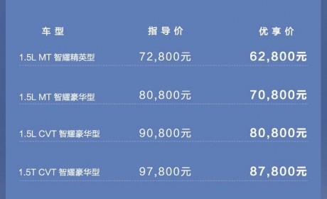 新宝骏RC-5／RC-5w上市 售5.98万元-11.28万元