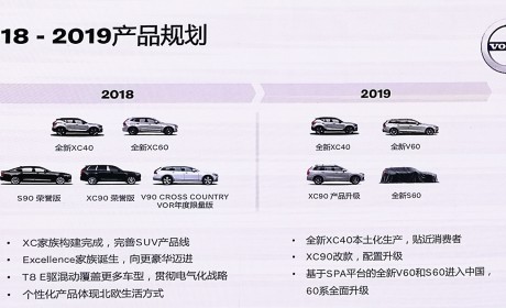 沃尔沃1-2月全球销量超9万 年内将推4款新车型