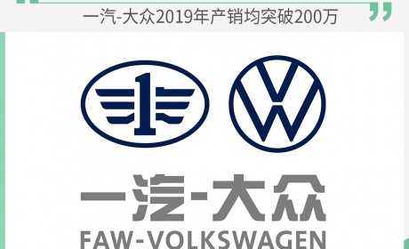 五大基地发力 一汽-大众2019年产销均突破200万