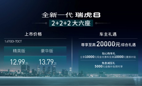 同级独有“2+2+2大六座” 全新一代瑞虎8打造竞争优势