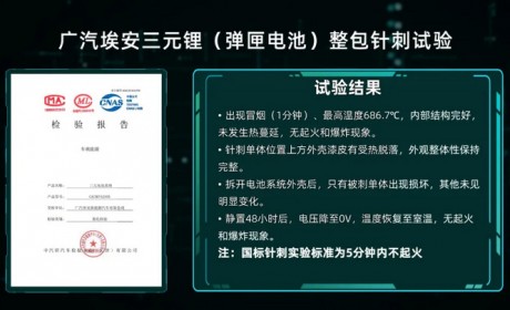 为何弹匣电池的成本不增反降？