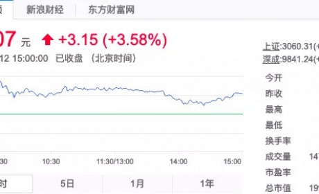 特斯拉Model 3 将使用宁德时代电池？续航会减少？