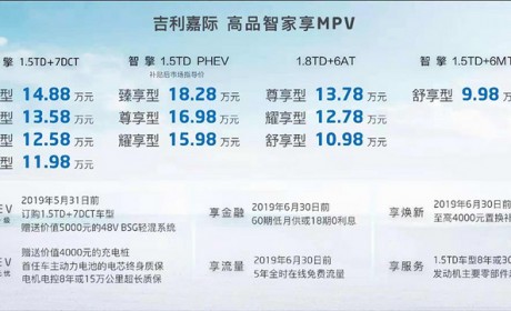 吉利首款MPV嘉际正式上市 PHEV版补贴后售价15.98万-18.28万元