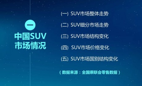 合资品牌猛增 自主品牌大降 SUV市场未来走向何方？