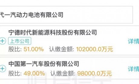 谁能终结宁德时代？
