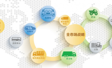 从客车到卡车 比亚迪商用车持续乘风破浪