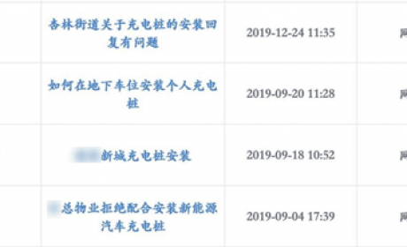 长租车位, 2/3业主阻碍安充电桩? 厦门车主胜诉全记录