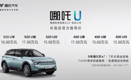 哪吒U上市售13.98-19.98万 5年返5万元