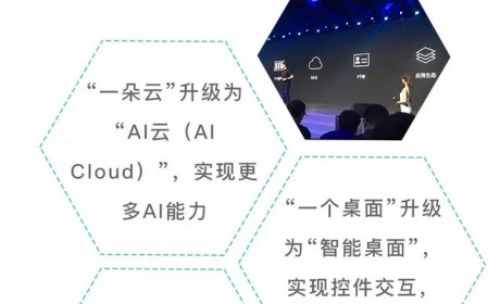 图解吉利智能汽车架构：不止是汽车品牌 更是一家“互联网”公司