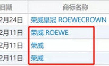 上汽荣威或将启用品牌新标 和老标志并行使用