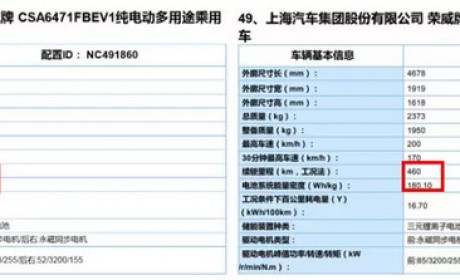 上汽荣威或将启用品牌新标 和老标志并行使用