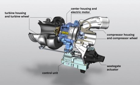 梅赛德斯-AMG新车将引入F1电动涡轮增压技术 消除迟滞