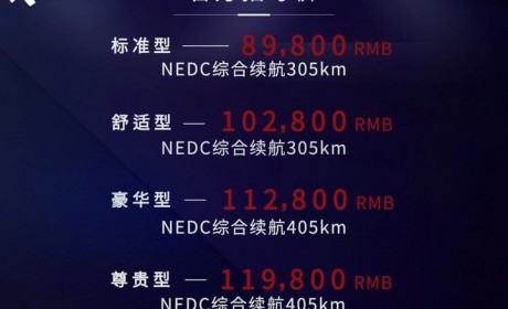 比亚迪e2升级版上市 补贴后售8.98万起