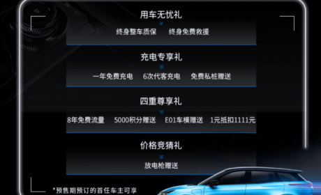 一汽奔腾E01开启盲订 纯电中型SUV/续航450km