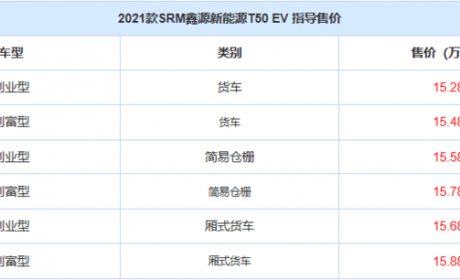 售15.28万起 SRM鑫源新能源T50 EV上市